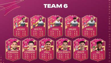 futties team 6 fifa 23|FIFA 23 FUTTIES Heroes Team 6 Release, Leaks。